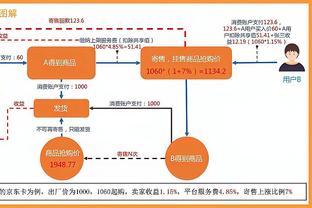 高效输出！小迈克尔-波特半场11中7拿到18分7板 正负值+9