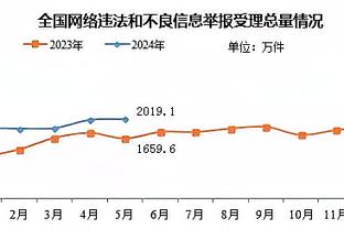 明日步行者战热火 哈利伯顿因膝盖伤势出战成疑！