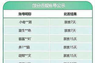 ?拜仁、阿森纳首回合翻车，吧友们看好哪些球队晋级欧冠8强？