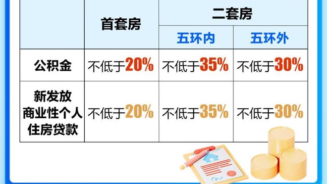 伊令送直塞，弗拉霍维奇单刀劲射破门，越位在先进球无效